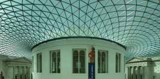 Pandora Box Of History: British Museum