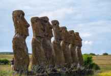 Discovering Easter Islands