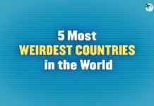 Weirdest Countries